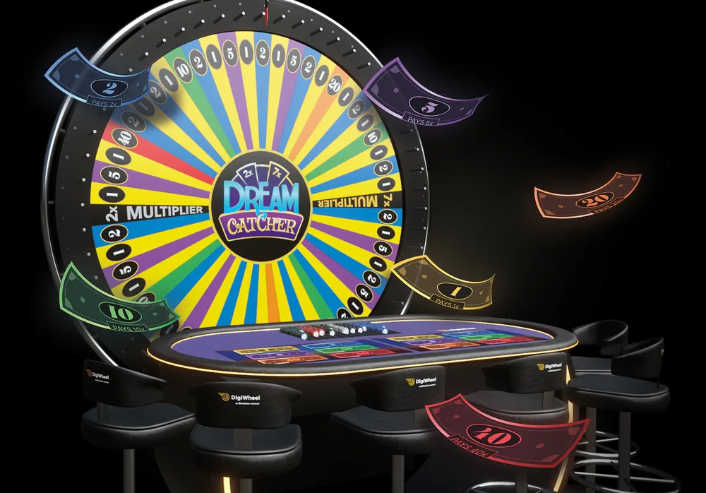 How Dream Catcher Works – Features, Rules & Payouts